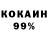 Печенье с ТГК марихуана Johan Soovik